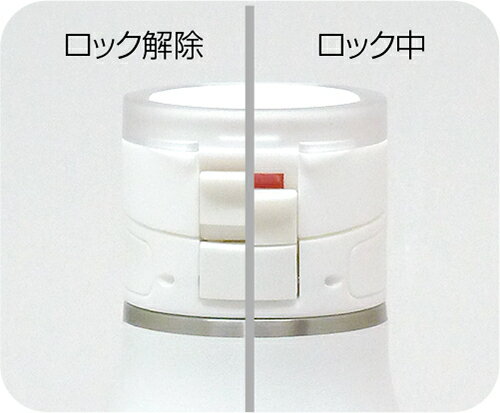 TAKEYAタケヤフラスクトラベラー17500ml【水筒真空断熱保温保冷ステンレスボトルワンタッチ開閉式キャリーハンドル仕様0.5L】