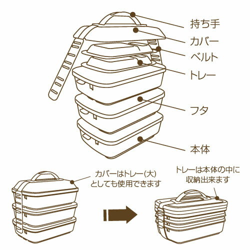 分解