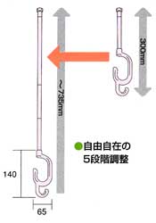 【梅雨の洗濯】【部屋干し】室内物干し金物 天井吊り下げ型CM-1【梅雨対策】【PM2.5対策】