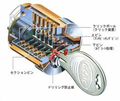 交換用シリンダー(鍵) V18シリンダー GOAL AS・LX用 シルバー【防犯対策】【取替用】