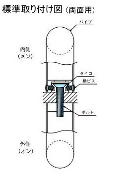 【新築工事】【戸建】【ドアハンドル】自然木を使用したドア取っ手(ハンドル) ドアハンドル L形ハーモニー取っ手 両面用 230ミリ【引戸に最適】 3