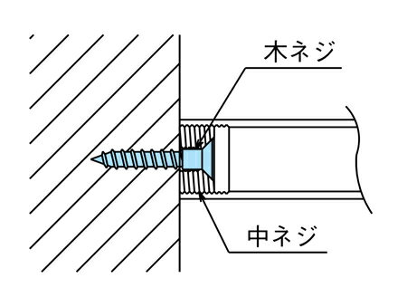 ����Υ� ������ Ĺ��90mm