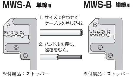 �ޡ��٥롡MARVEL �磻�䡼���ȥ�åѡ� MWS-A(ñ����)