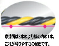 ��������ȡۡ���������ۡ������磻�䡼�ۡ��ޡ��٥롡MARVEL��Jet�饤��IT MW-703i 30m�ڥ��硼���ɻߡ�