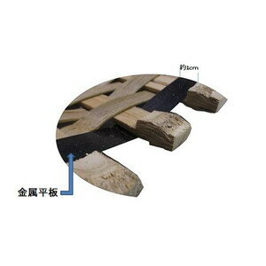 (20�ĥ��å��ò�) Ȭ���𹩶� ����̧ (��) ������ �Ƥ� 56508 ��ĥ� �Ф� (ˡ�͸Ŀ�����)