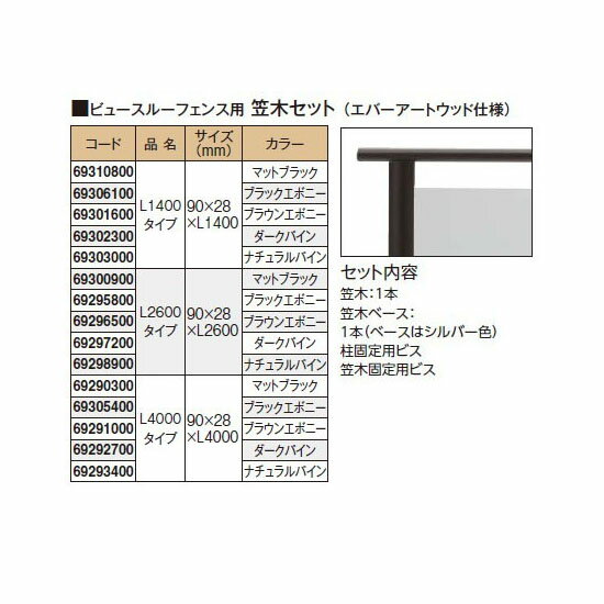 セット内容（フレームタイプのみ） 笠木：1本 笠木ベース：1本（ベースはシルバー色） 柱固定用ビス 笠木固定用ビス ●ガラスは製造ロットにより、若干色味に差が出る場合があります。製造上避けられない現象ですのでご了承ください。 ●選択された商品、カラーによっては納期がかかる場合があります。必ず納期をご確認ください。 北海道・沖縄・離島への送料は見積になります。ビュースルー フェンス フレーム・セミフレームタイプ 専用部材 ■ビュースルー 溝付柱 コーナー柱セット コード 品 名 サイズ（mm） カラー 69280400 H1000タイプ φ54×L1240 マットブラック 69279800 ブラックエボニー 69281100 ブラウンエボニー 69282800 ダークパイン 69283500 ナチュラルパイン 69270500 H1200タイプ φ54×L1440 マットブラック 69274300 ブラックエボニー 69275000 ブラウンエボニー 69276700 ダークパイン 69277400 ナチュラルパイン ■ビュースルーフェンス用 笠木セット コード 品 名 サイズ（mm） カラー 69260600 L1400タイプ 90×28 ×L1400 マットブラック 69263700 ブラックエボニー 69264400 ブラウンエボニー 69265100 ダークパイン 69266800 ナチュラルパイン 69251400 L2600タイプ 90×28 ×L2600 マットブラック 69257600 ブラックエボニー 69258300 ブラウンエボニー 69259000 ダークパイン 69244600 ナチュラルパイン ■ ビュースルーフェンス用 笠木セット L4000タイプ コード 品 名 サイズ（mm） カラー 69280400 H1000タイプ φ54×L1240 マットブラック 69279800 ブラックエボニー 69281100 ブラウンエボニー 69282800 ダークパイン 69283500 ナチュラルパイン ■69240800 ビュースルーフェンス用 笠木ストレートジョイント ■69239200 ビュースルーフェンス用 笠木コーナーキャップ 購入はこちら 購入はこちら 購入はこちら ■ビュースルー ガラス扉 コード 品 名 サイズ（mm） 62474400 クリア W800（800） H1200（1020） 62475100 H1000（820） 62477500 マット W800（800） H1200（1020） 62478200 H1000（820）