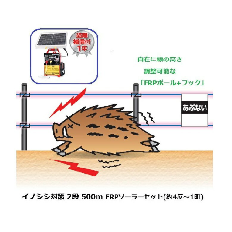 イノシシ対策用 2段500mFRPソーラーセット (958) 電気柵 盗難補償付 末松電子製作所 keib
