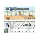 イノシシ・シカ対策用 5段300mFJセット (966) 電気柵 盗難補償付 末松電子製作所 keib