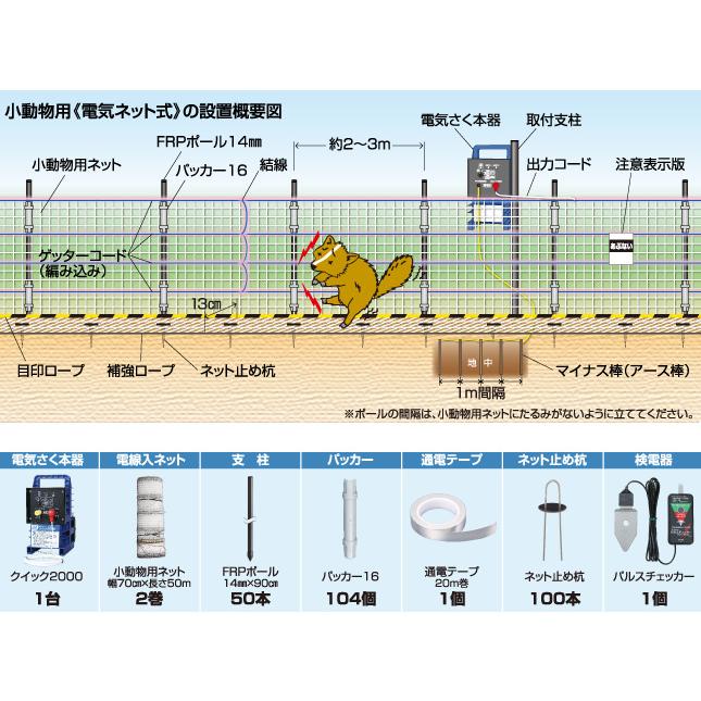 保証付| 小動物用100mセット (937) 電気ネット式 資材一式 100m小動物用セット 電...