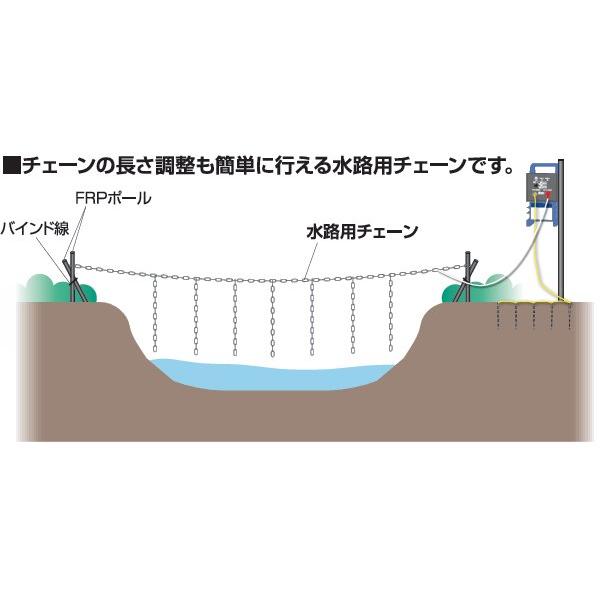 水路用チェーンセット (730) (セット内容：水路用チェーン30m、FRPポール、バインド線) ステンレス(SUS..
