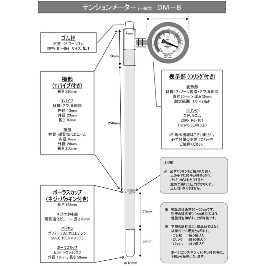 ポーラスカップ(ネジ・白パッキン付き) テンションメーター DM-8用 竹村電機製作所 PFメーター 土壌水分計 土壌水分測定器 3