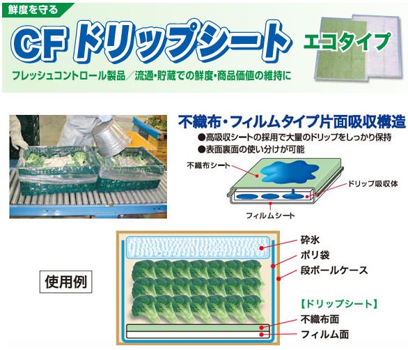 (1ケース 300枚入) CFドリップシート エコタイプ 3245 CDR-016 320×450mm 輸送シー...