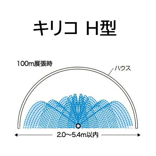 (2巻セット特価) 散水チューブ キリコ H型 100m MKVアドバンス　zm 3