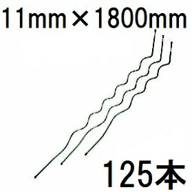 Ź㤨(125ܥå 餻ȥޥȻ 111800mm ȥޥѻ С 11mm1800mm ӥˡ (ĿԲ ˡ͸ĿפβǤʤ37,650ߤˤʤޤ