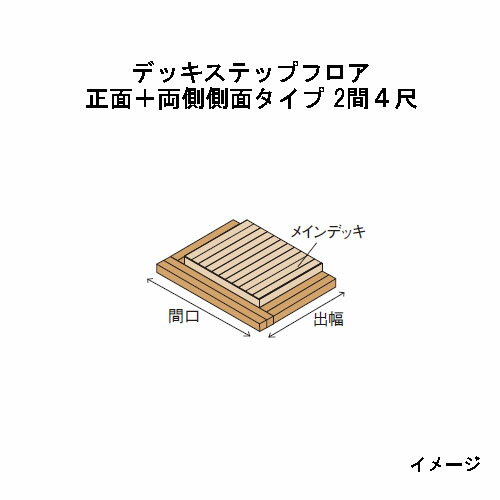 北海道・沖縄・離島への送料は見積になります こちらの商品はデッキ部材販売ページです。 セットページは別になります。■エバーエコウッドIIデッキステップフロア　ナチュラル（N）、ダークブラウン（DB）、ウォームグレー（WG）、ホワイト 品　名 正面タイプ 片側側面タイプ 正面＋片側側面タイプ 正面＋両側側面タイプ 形　状 出幅＼間口 カラー 1間（1826mm） 1.5間（2626mm） 2間（3626mm） - 1間（1826mm） 1.5間（2626mm） 2間（3626mm） 1間（1826mm） 1.5間（2626mm） 2間（3626mm） 4尺 （1197mm） N/DB/WG 1間 1.5間 2間 4尺 1間4尺 1.5間4尺 2間4尺 1間4尺*2面 1.5間4尺*2面 2間4尺*2面 ホワイト 1間 1.5間 2間 4尺 1間4尺 1.5間4尺 2間4尺 1間4尺*2面 1.5間4尺*2面 2間4尺*2面 ※奥行：420mm（床板2枚＋幕板）　※間口の数値はデッキ本体とステップフロアの合計です ※2.5間以上に関する価格は、別途お問い合わせください ※1段でも2段でもご使用いただけます。束柱アルミ（EAA-ATH）を使用（最小F.L.=250mm〜最大F.L.=650mm）