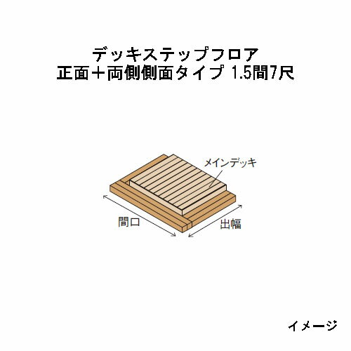 エバーエコウッドIIデッキステップフロア　正面＋両側側面タイプ　1.5間（3426mm）7尺（2097mm）ナチュラル（N）、ダークブラウン（DB）、ウォームグレー（WG）［ウッドデッキ タカショー 庭用 瀧商店]