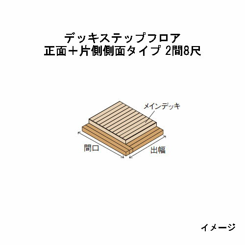 北海道・沖縄・離島への送料は見積になります こちらの商品はデッキ部材販売ページです。 セットページは別になります。■エバーエコウッドIIデッキステップフロア　ナチュラル（N）、ダークブラウン（DB）、ウォームグレー（WG）、ホワイト 品　名 正面タイプ 片側側面タイプ 正面＋片側側面タイプ 正面＋両側側面タイプ 形　状 出幅＼間口 カラー 1間（1826mm） 1.5間（2626mm） 2間（3626mm） - 1間（1826mm） 1.5間（2626mm） 2間（3626mm） 1間（1826mm） 1.5間（2626mm） 2間（3626mm） 8尺 （2397mm） N/DB/WG 1間 1.5間 2間 8尺 1間8尺 1.5間8尺 2間8尺 1間8尺*2面 1.5間8尺*2面 2間8尺*2面 ホワイト 1間 1.5間 2間 8尺 1間8尺 1.5間8尺 2間8尺 1間8尺*2面 1.5間8尺*2面 2間8尺*2面 ※奥行：420mm（床板2枚＋幕板）　※間口の数値はデッキ本体とステップフロアの合計です ※2.5間以上に関する価格は、別途お問い合わせください ※1段でも2段でもご使用いただけます。束柱アルミ（EAA-ATH）を使用（最小F.L.=250mm〜最大F.L.=650mm）