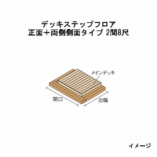 エバーエコウッドIIデッキステップフロア　正面＋両側側面タイプ　2間（4426mm）8尺（2397mm）ナチュラル（N）、ダークブラウン（DB）、ウォームグレー（WG）［ウッドデッキ タカショー 庭用 瀧商店]