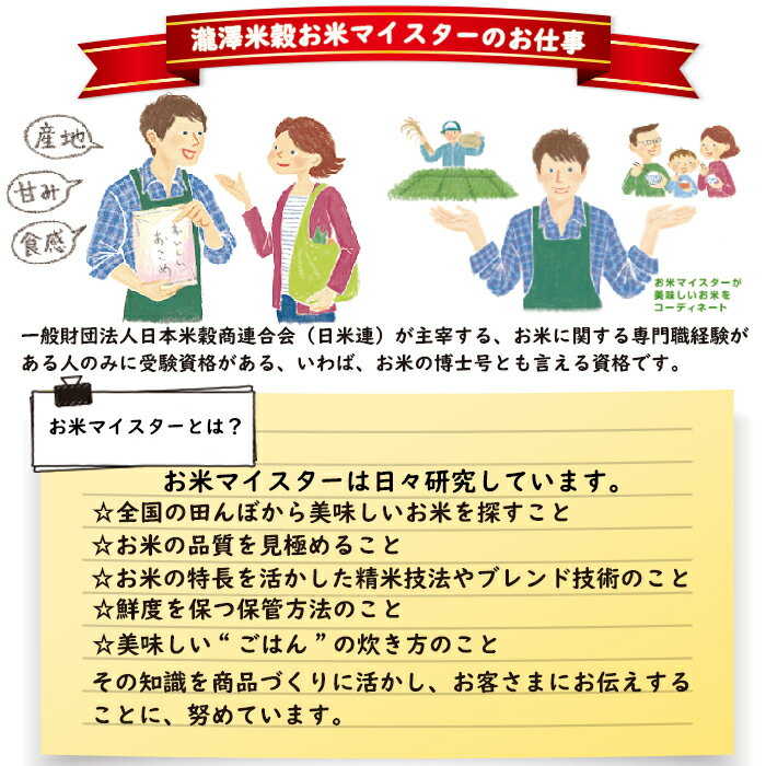 ★産地直送★ 新之助 【令和5年産】 新潟県産 新之助 白米20kg (5kg×4袋) 新潟産 送料無料 新潟 しんのすけ おこめ お米 米 米20kg 米20キロ お米20キロ 白米 コメブランド米 お米マイスター認定 御中元 贈り物 お祝い お取り寄せ 内祝い ギフト