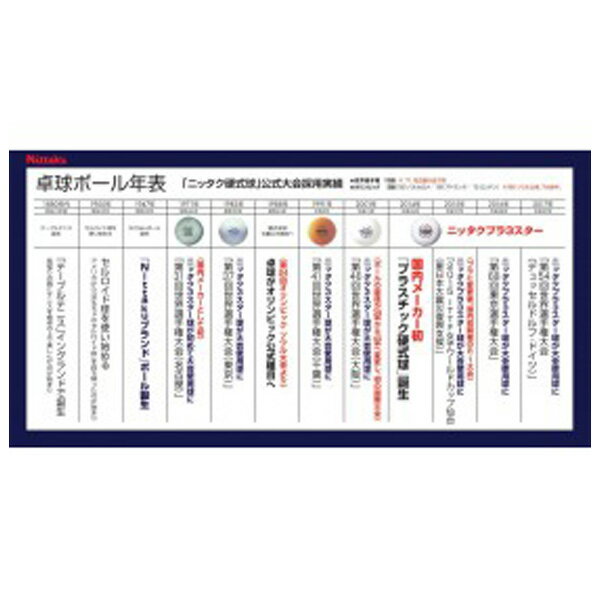 ニッタク3スタープレミアム9ダース 2スター1ダース