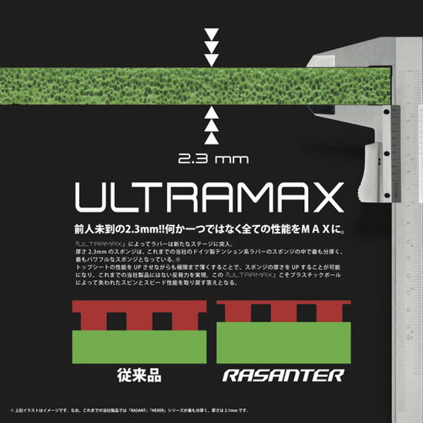 卓球 メンテナンス サイドテープ・グリップテープ ミズノ エッジセーバー 83JYA93027 12 【MIZUNO】 卓球専門店 通販