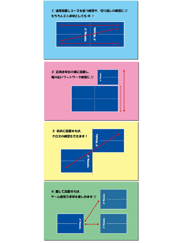 卓球台 国際規格 Nittaku ニッタク adt0032 コンキンメソッドテーブル通販格安セール情報　楽天　通販