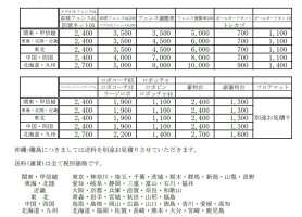 楽天市場 卓球台 国際規格 Nittaku ニッタク Adt0021 ボールガードネット 卓球専門店 卓天 タクテン 楽天市場 卓球台 国際規格 Nittaku ニッタク Adt0021 ボールガードネット 卓球専門店 卓天 タクテン
