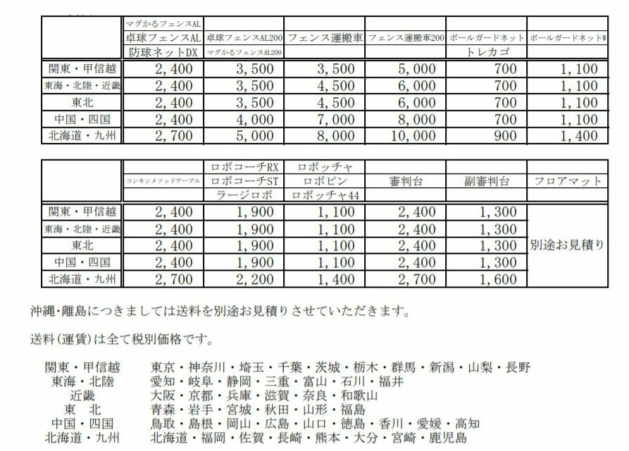 楽天市場 卓球台 国際規格 Nittaku ニッタク Adt0021 ボールガードネット 卓球専門店 卓天 タクテン