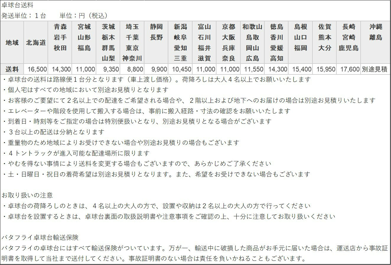 ニッタク（Nittaku）（メンズ、レディース、キッズ）卓球ラケット シェイク アコースティックカーボンインナーG-REVISION FL NC0497