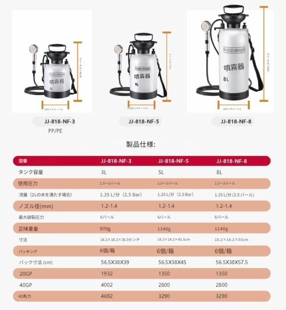 擇木ショップの蓄圧スプレースプレーボトルハンドポータブル大容量ショルダーストラップ軽量アウトドアキャンプポータブルシャワースプレー農薬スプレー布消毒 (5L,シルバー)｜アングル2