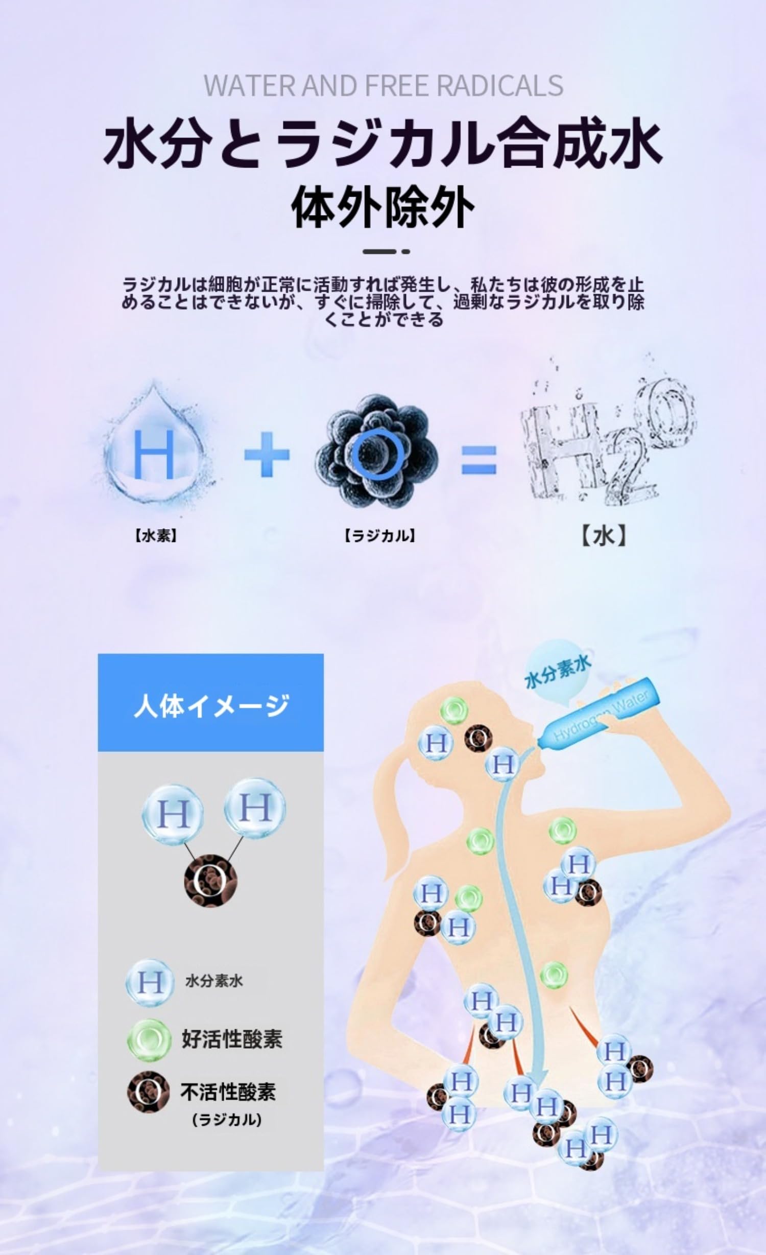 吸入器付き水素水生成器、ポータブル水素リッチウォーターカップ、イオン水生成器、1500~3000PPB/ 300m..
