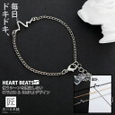 【楽天1位】ブレスレット メンズ シルバー ブレスレットメンズ シルバー925 ブランド レディース ホワイトゴールド 金属アレルギー アジャスター シンプル