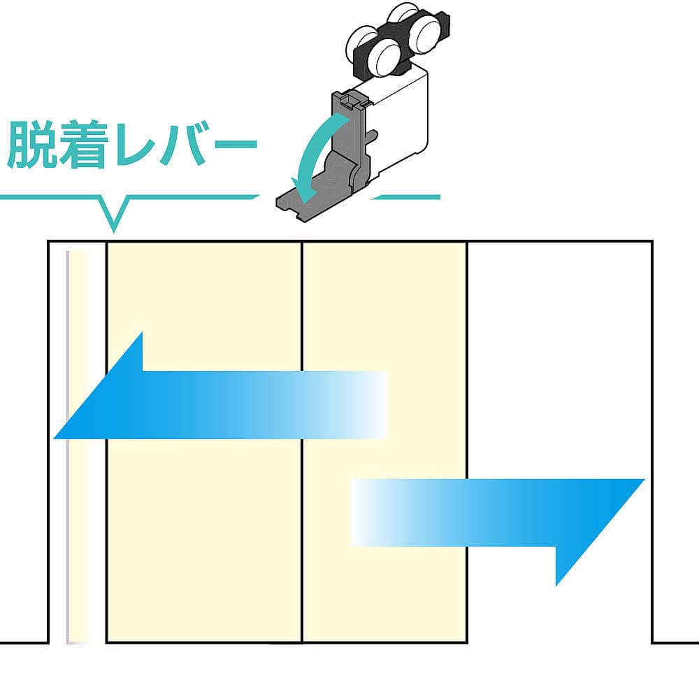 LAMP スガツネ工業上吊式引戸金物 ソフトクローザーFDシリーズ FD25SPデュアルソフトクローザー仕様/2枚連動引戸/上ローラー木口掘込品番 FD25SP-HRP2注文コード 250-054-978部品名 引戸 必須部品セット