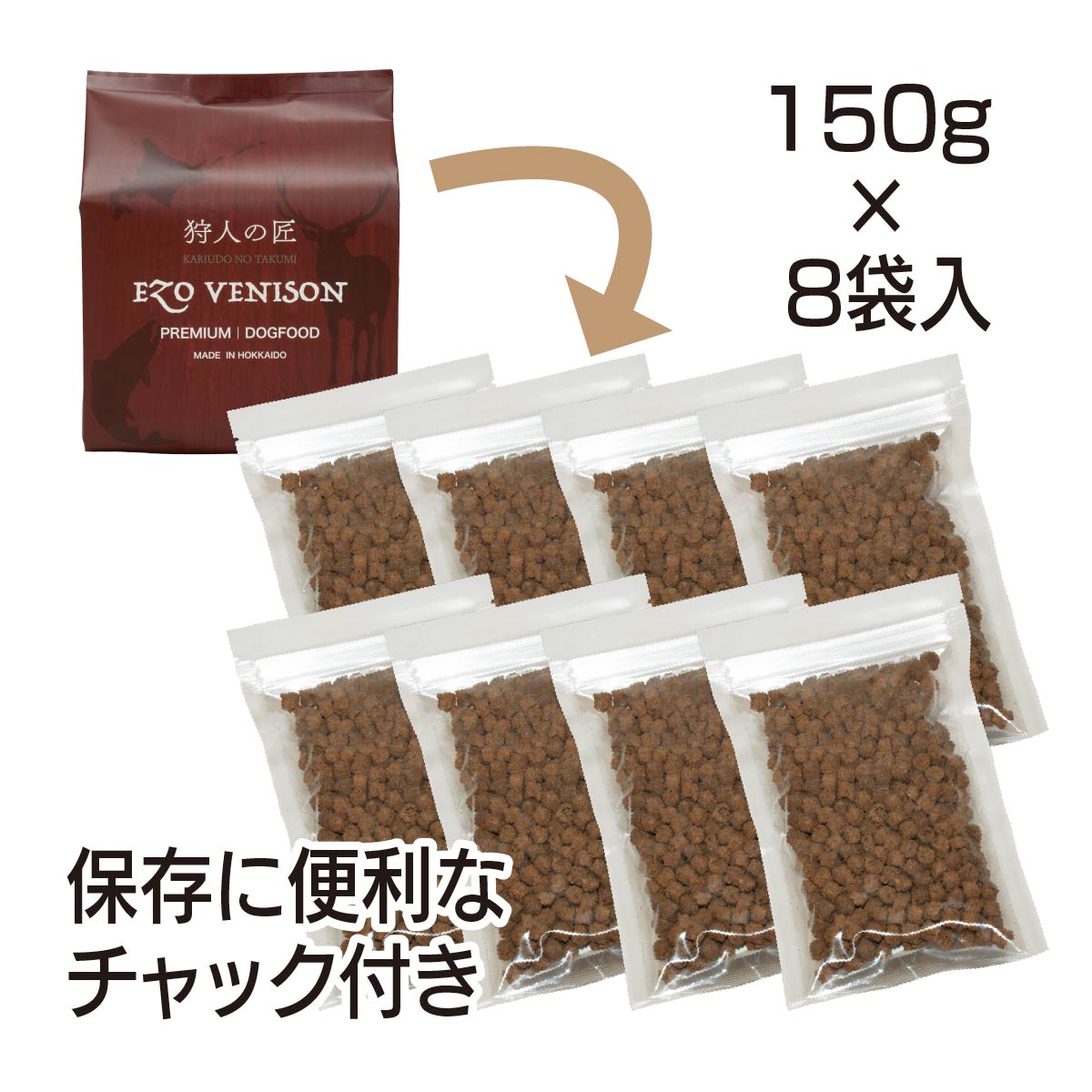 【北海道産】ペット/エゾシカ肉/鹿肉/シカ肉/送料無料　狩人の匠エゾベニソン プレ...