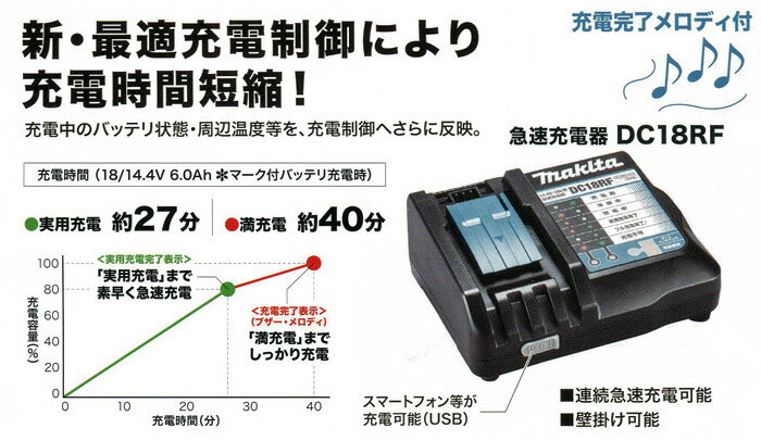 ★最新型純正セット■マキタ18V6.0AhリチウムイオンバッテリーBL1860B1個+充電器DC18RF★新品