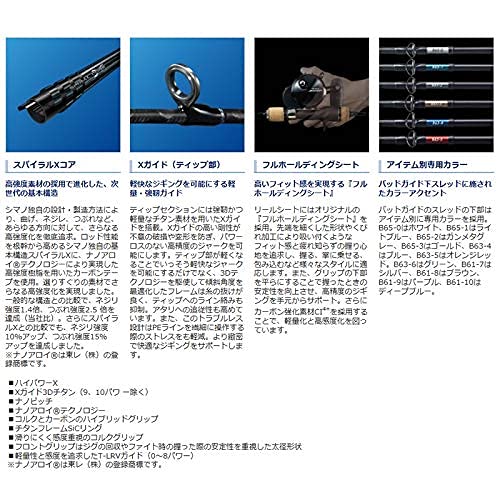 オシアジガー ∞(インフィニティ) B61-7 の商品画像2枚目