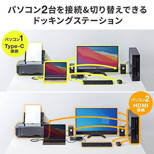 サンワダイレクト パソコン切替器 Type-C HDMI 搭載PC PD対応 USB2ポート/マウス/キーボード Windows Mac対応 400-SW037