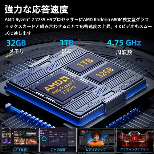 【中古】【未使用】YMDK 61 87 104 96 84 DSA Profile 9009 Dye Sub ANSI ISO AZERTY QWERTZ スペイン イギリス フランス ドイツ イタリア キーセット PBT キーキャ