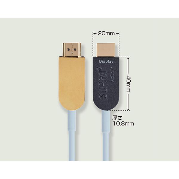 SAEC 8K対応HDMIケーブル SUPRA HDMI 2.1 AOC 1.5m サエク スープラ AV、テレビ用H...