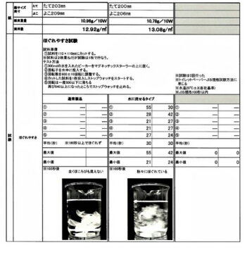 【車載トイレ・QQブルーストライプ・5個入】車載用 救急トイレ 緊急トイレ 簡易トイレ 防災トイレ 非常用 トイレ 災害用 セット グッズ 防災用品 子供 子ども アウトドア キャンプ 登山 渋滞 車 高速 ポケットサイズ 固める 凝固剤 洪水 避難