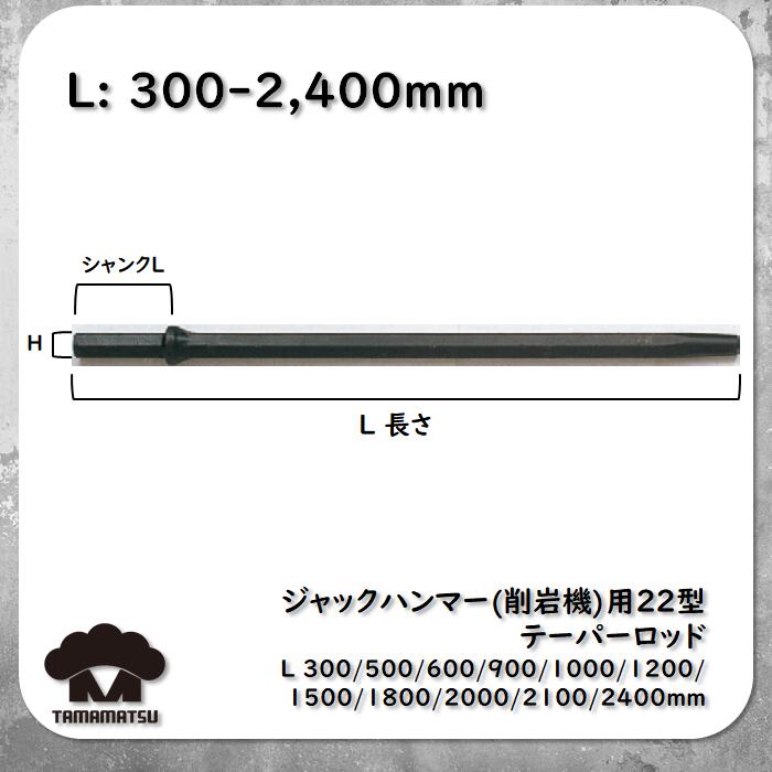 APPQO550 オープンペール缶用 エアバキュームクリーナー 乾湿両用 オイル用 PVCホース2m APPQO550