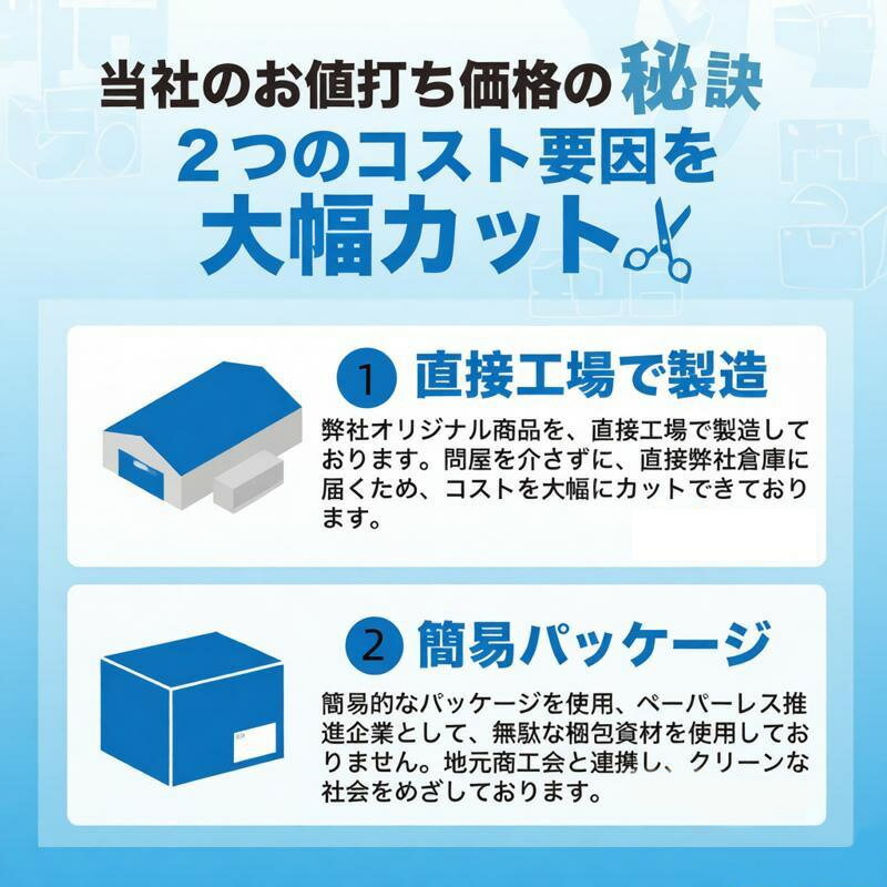 レデ キッチン バッククロス おしゃれ メンズ オリジナルロゴ ワークエプロン 北欧 キャンバス 男女兼用 胸当てエプロン デニム 3