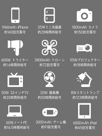 送料無料NORTRUMポータブル電源1000発電機ポータブルバッテリー大容量バッテリー324000mAh/1166Wh家庭用アウトドア用バックアップ電源PSE認証済純正弦波MPPT制御方式採用AC/DC/USB出力液晶カラーLED大画面表示車中泊キャンプ防災非常用電源
