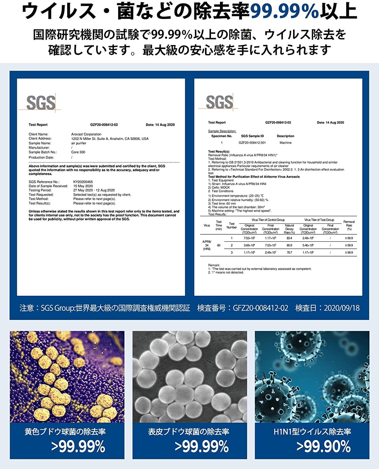 【送料無料】Levoit(レボイト)空気清浄機2重除菌小型タバコほこり花粉ペット用脱臭【一石三鳥】20畳くうきせい卓上加湿なしhepaフィルター強力ハウスダストウイルス除去カビPM2.5コンパクト省エネ10畳可Core300ホワイト