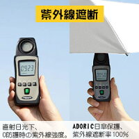 【送料無料】日傘レディースコンパクト折りたたみ傘超軽量UVカット100%晴雨兼用完全遮光持ち運びに便利紫外線遮断高強度グラスファイバー6本骨日焼け防止人気折り畳み傘耐風撥水携帯便利小型おしゃれ手動ギフトプレゼント耐久収納ポーチ付き