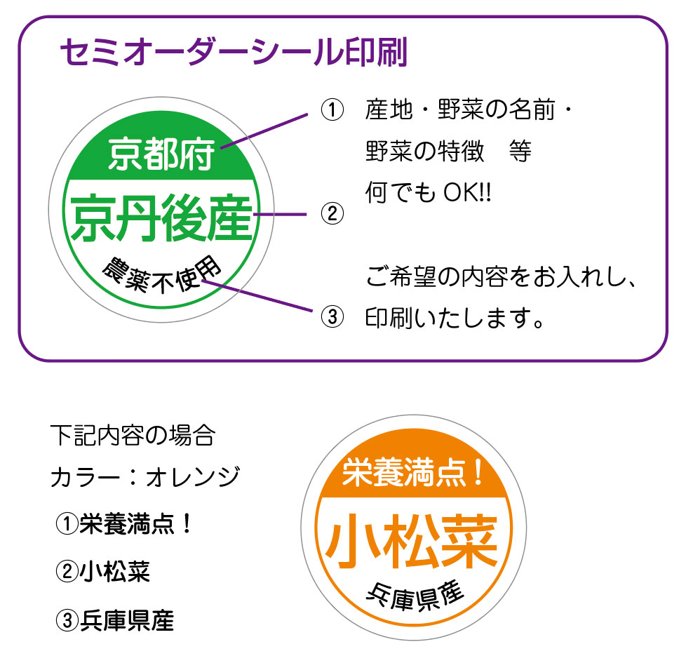 野菜セミオーダーシール丸形30ミリ 40ミリ 1000枚セット（プラス予備付き） 2