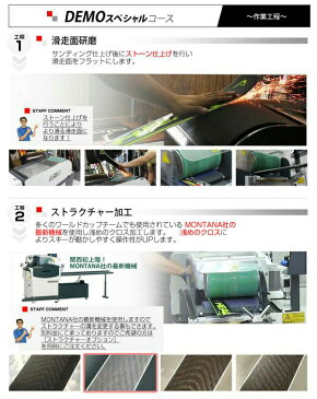 【お買い物マラソン期間ポイントUP】プレチューンナップ DEMOスペシャルコース〔O〕