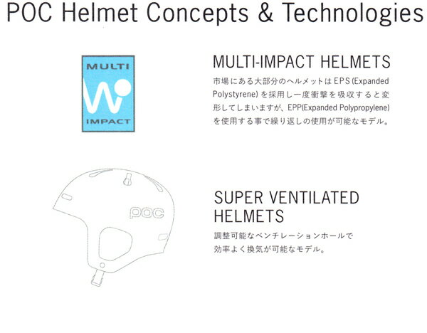 19-20POC〔ポックスキーヘルメット〕<2020>AuricCutBackcountrySPIN〔オーリックカットバックカントリーSPIN〕〔HG〕