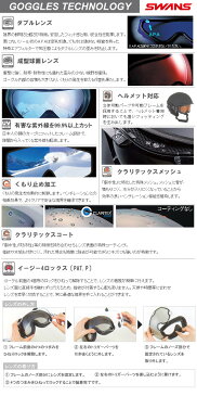 【あす楽】【送料無料】【★セール★割引中!】SWANS〔スワンズ スキーゴーグル〕<2018>C2N-MDH-SC×BOA【boa搭載】【swo】〔SAG〕