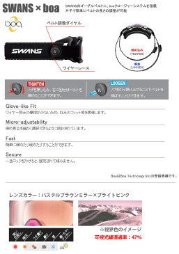 【あす楽】【送料無料】【★セール★割引中!】SWANS〔スワンズ スキーゴーグル〕<2018>C2N-MDH-SC×BOA【boa搭載】【swo】〔SAG〕